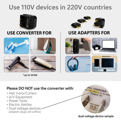 Step-Down Travel Voltage Converter and Adapter Kit with Pouch